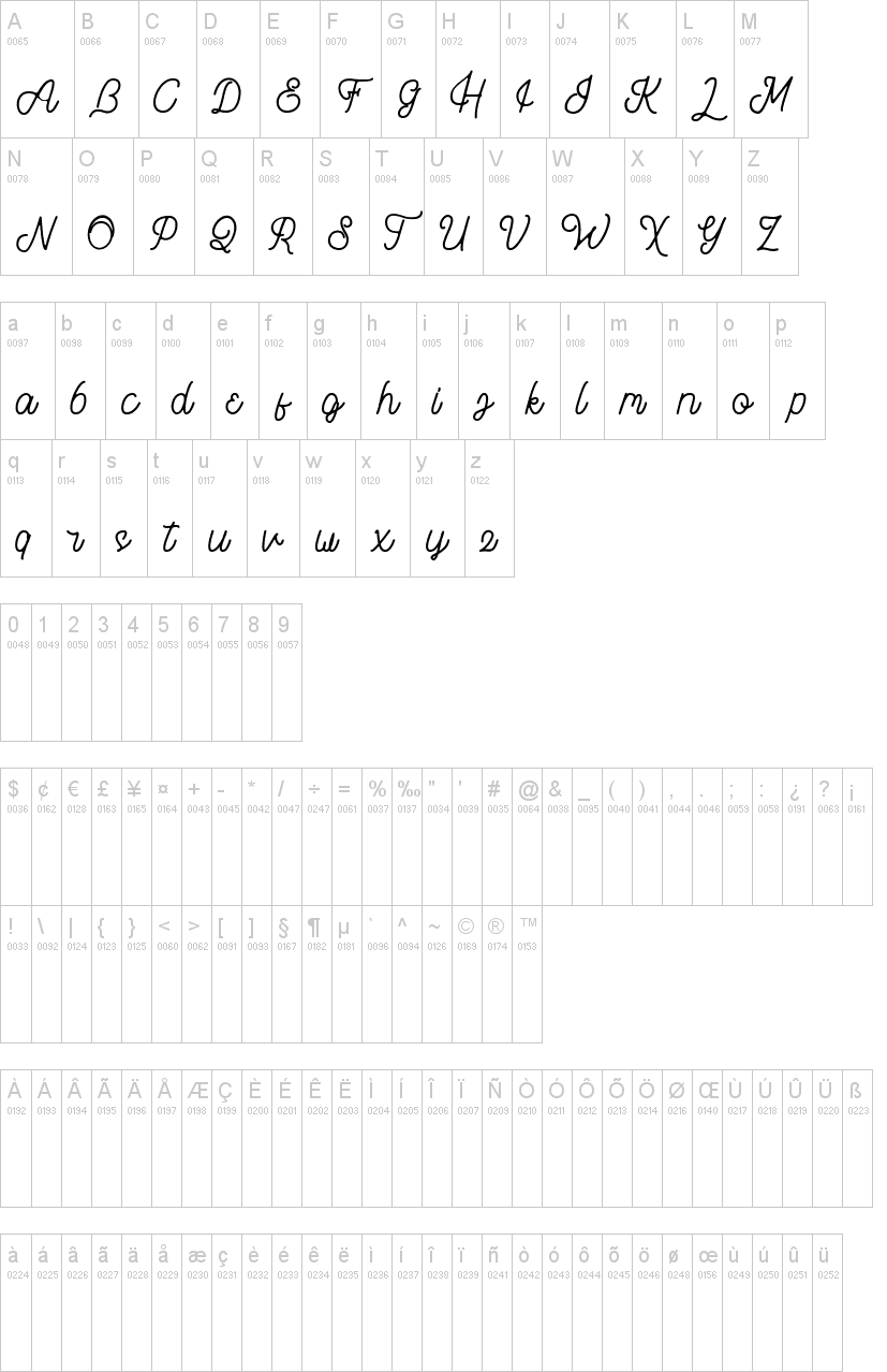 Brothen Script