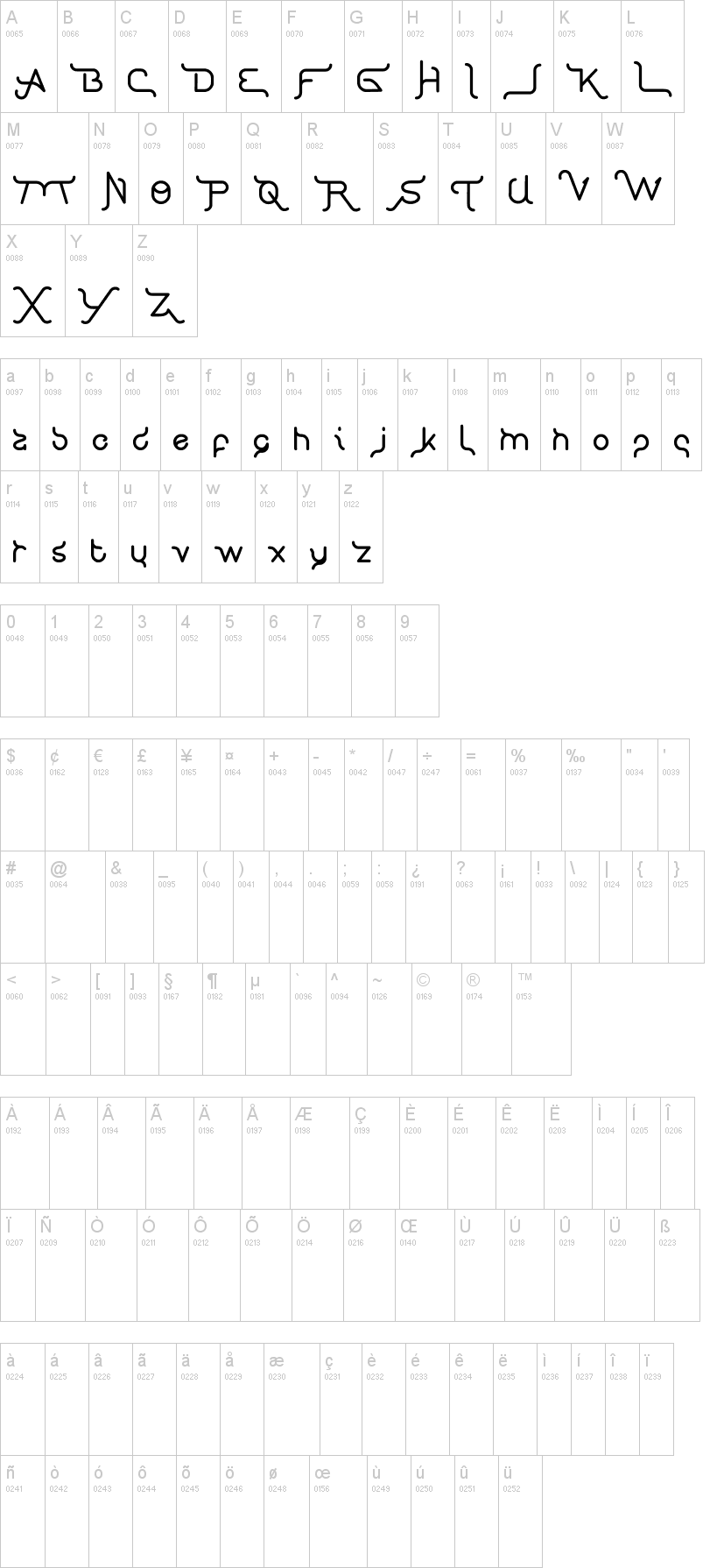 King Of Font And Typography