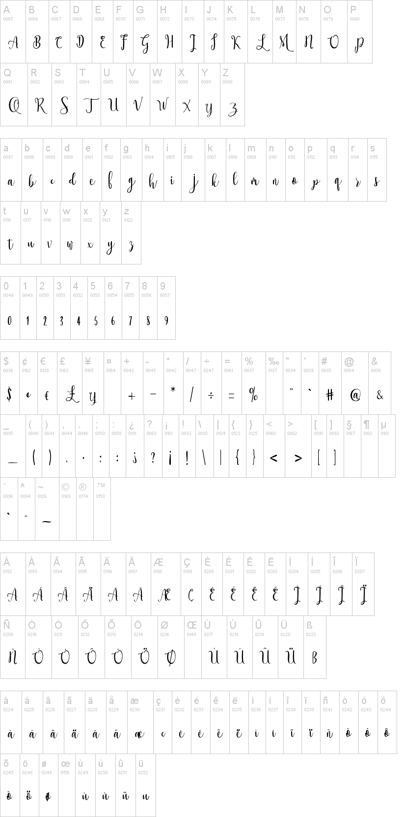 Ossellany Script