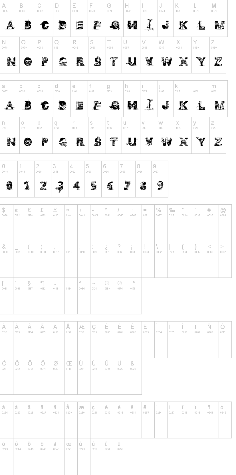 Gaza Font
