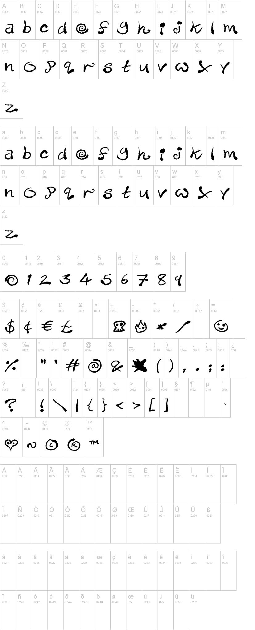 Inky Scrawls