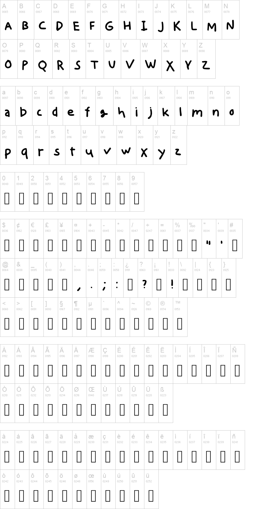 Pretty Notes