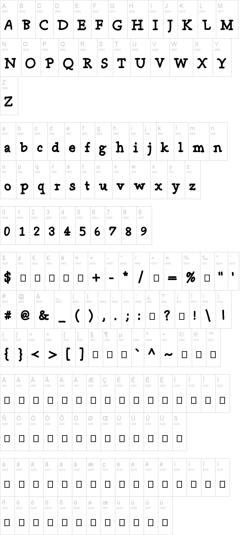 Nifty Notetaker