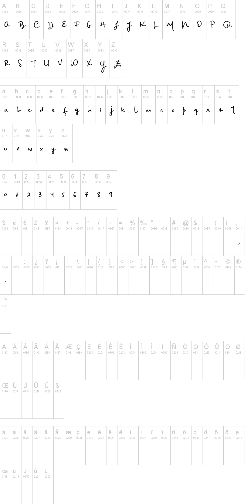 Big River Script