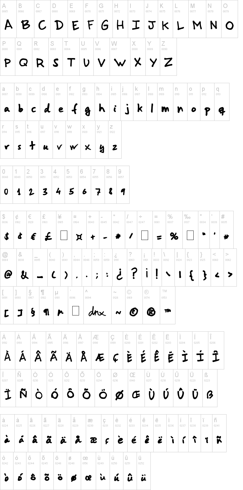 Gorri Sans