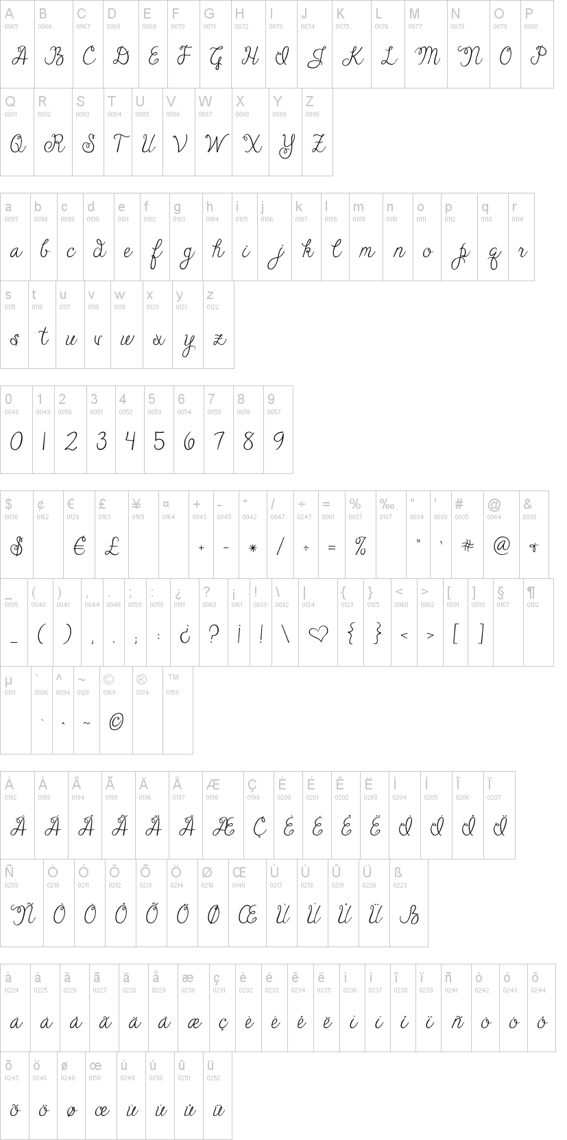Janda Cheerful Script