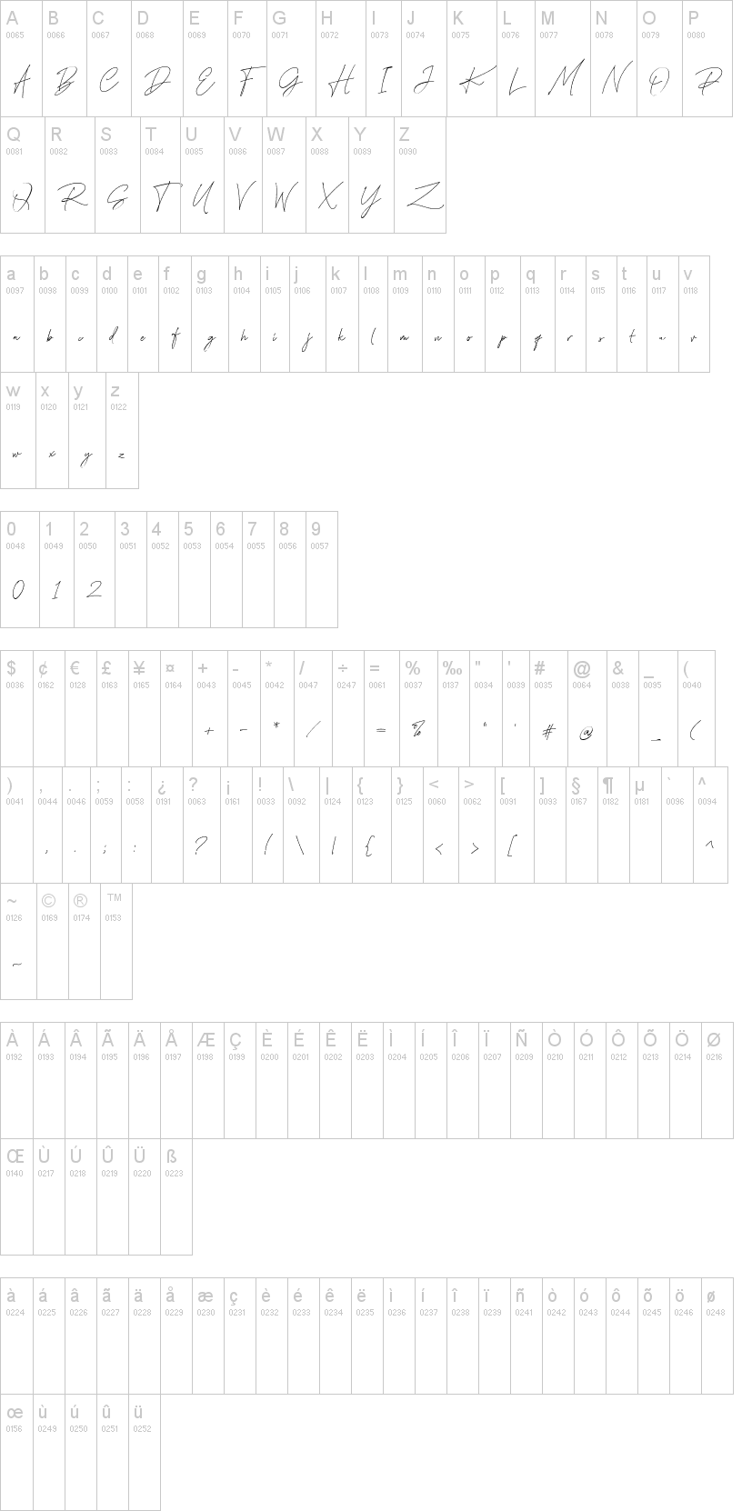 Fadeline Signature