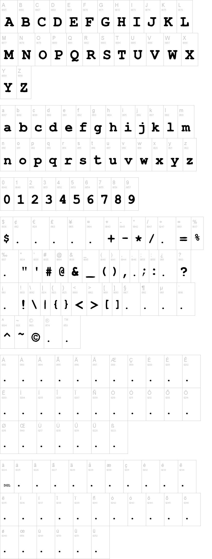 Type Wrong