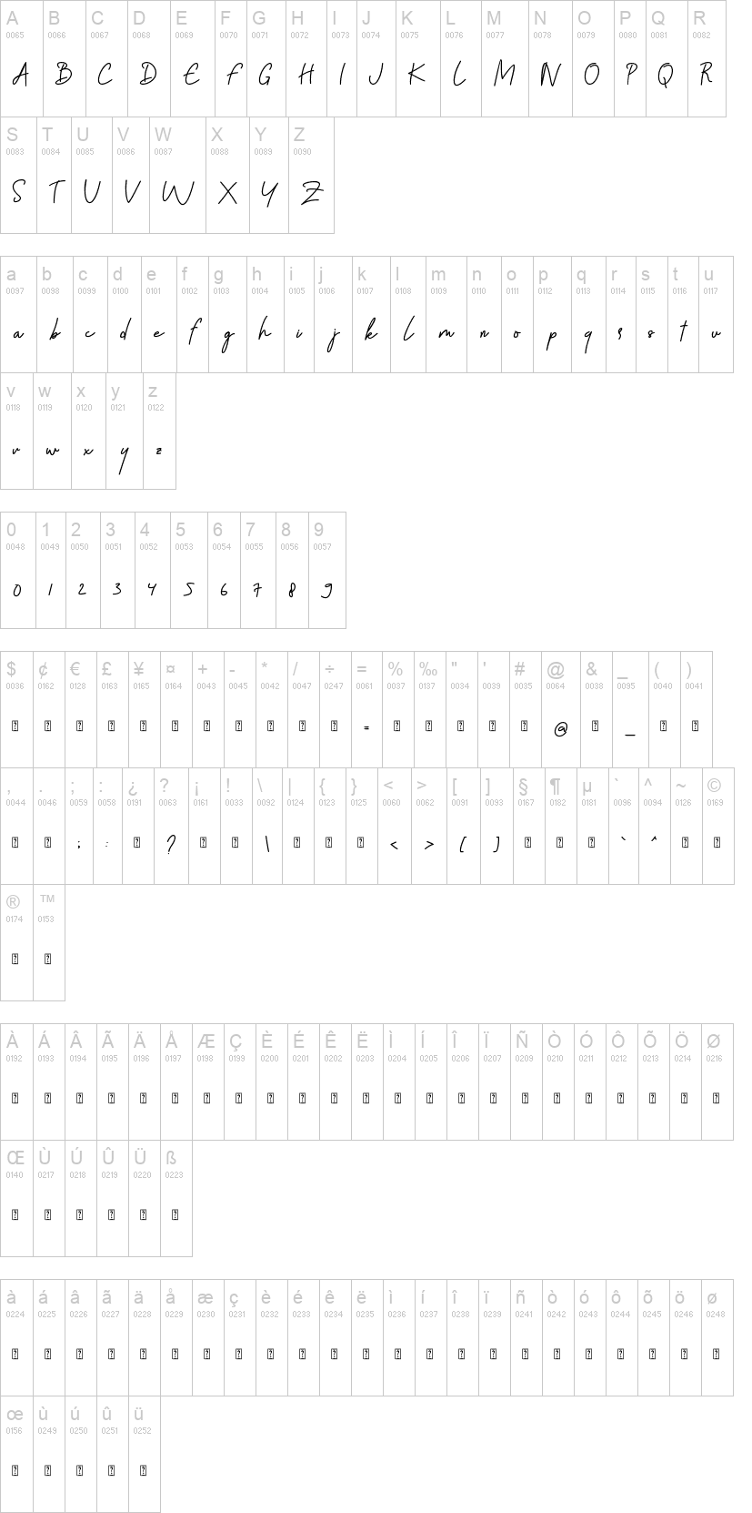 Sky Fly Script