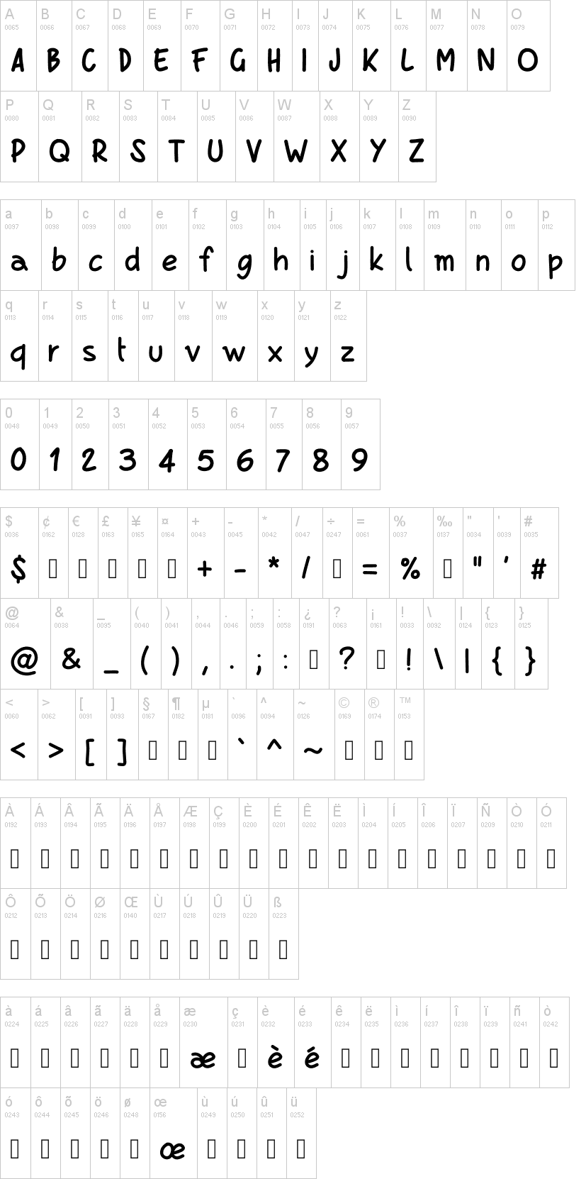 PW Bold Script