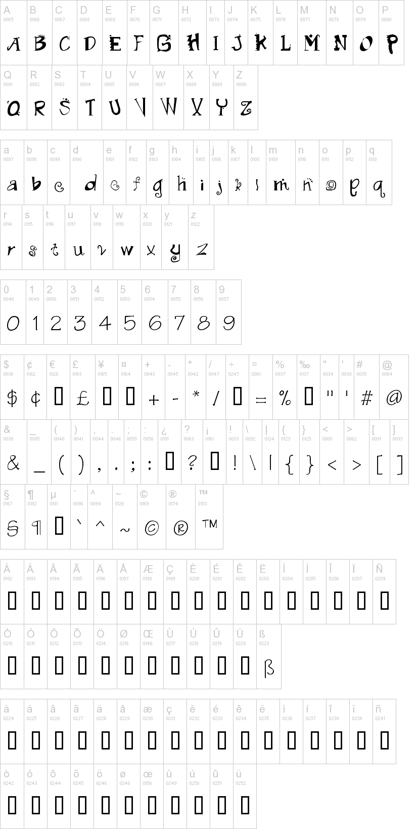 Madfont