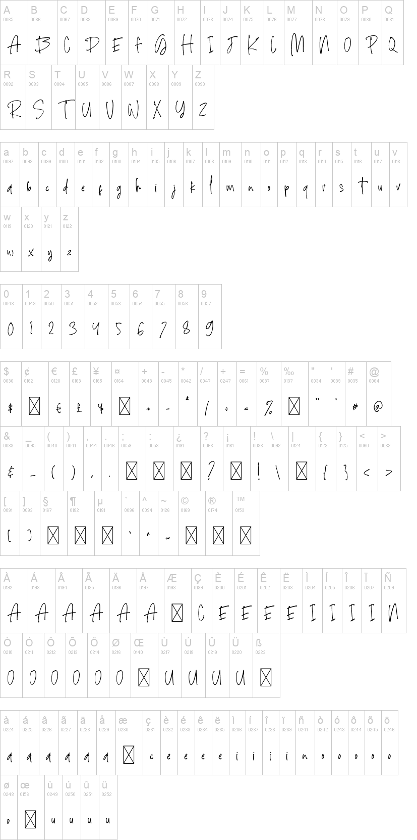 Alphabetically