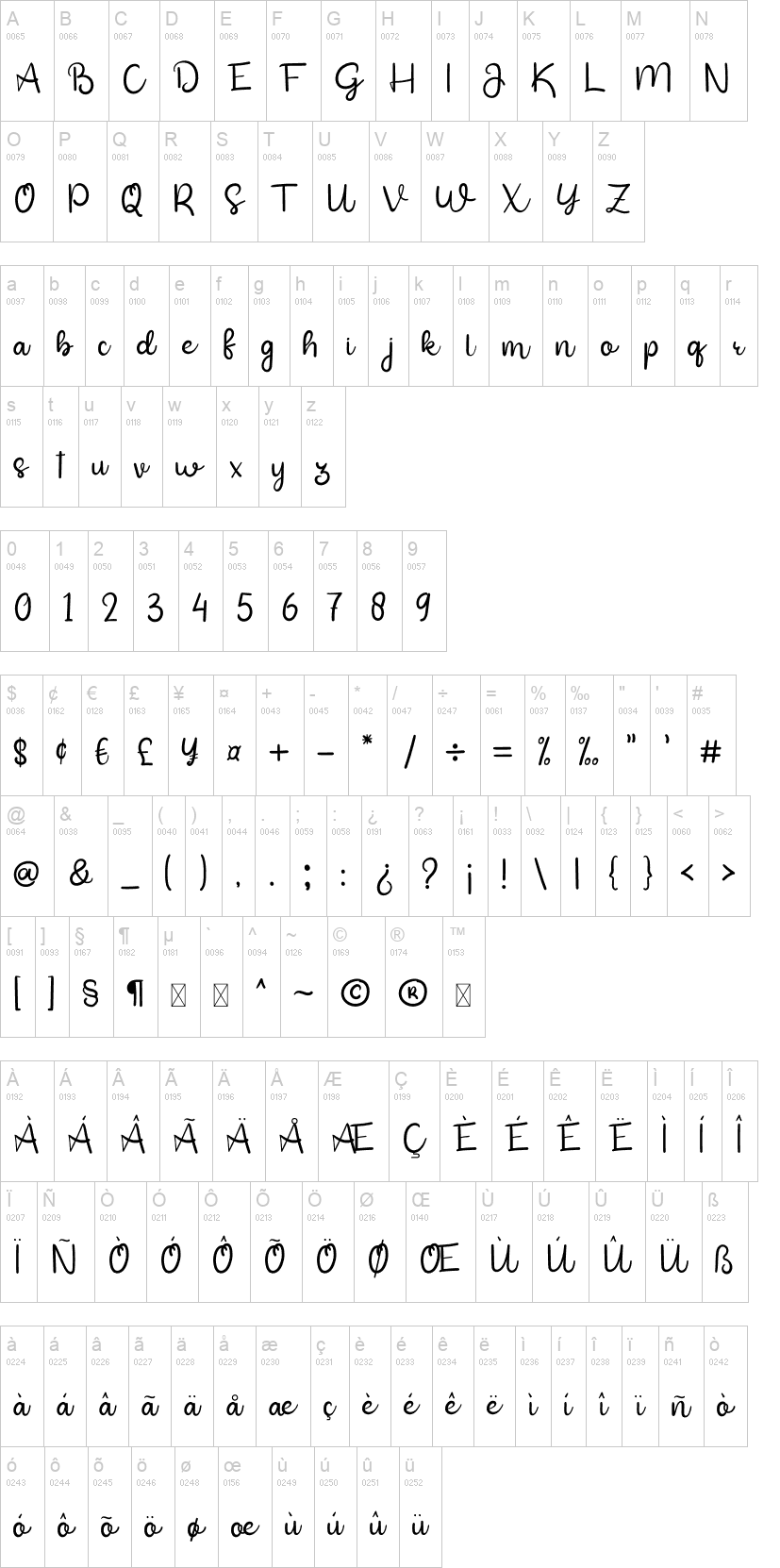 Jafiera Signature