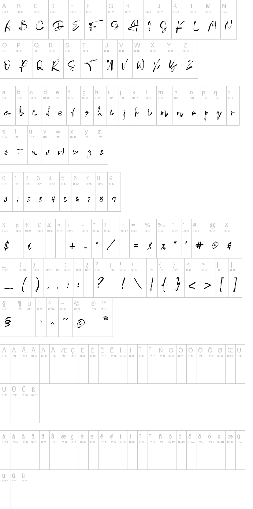 Stmath