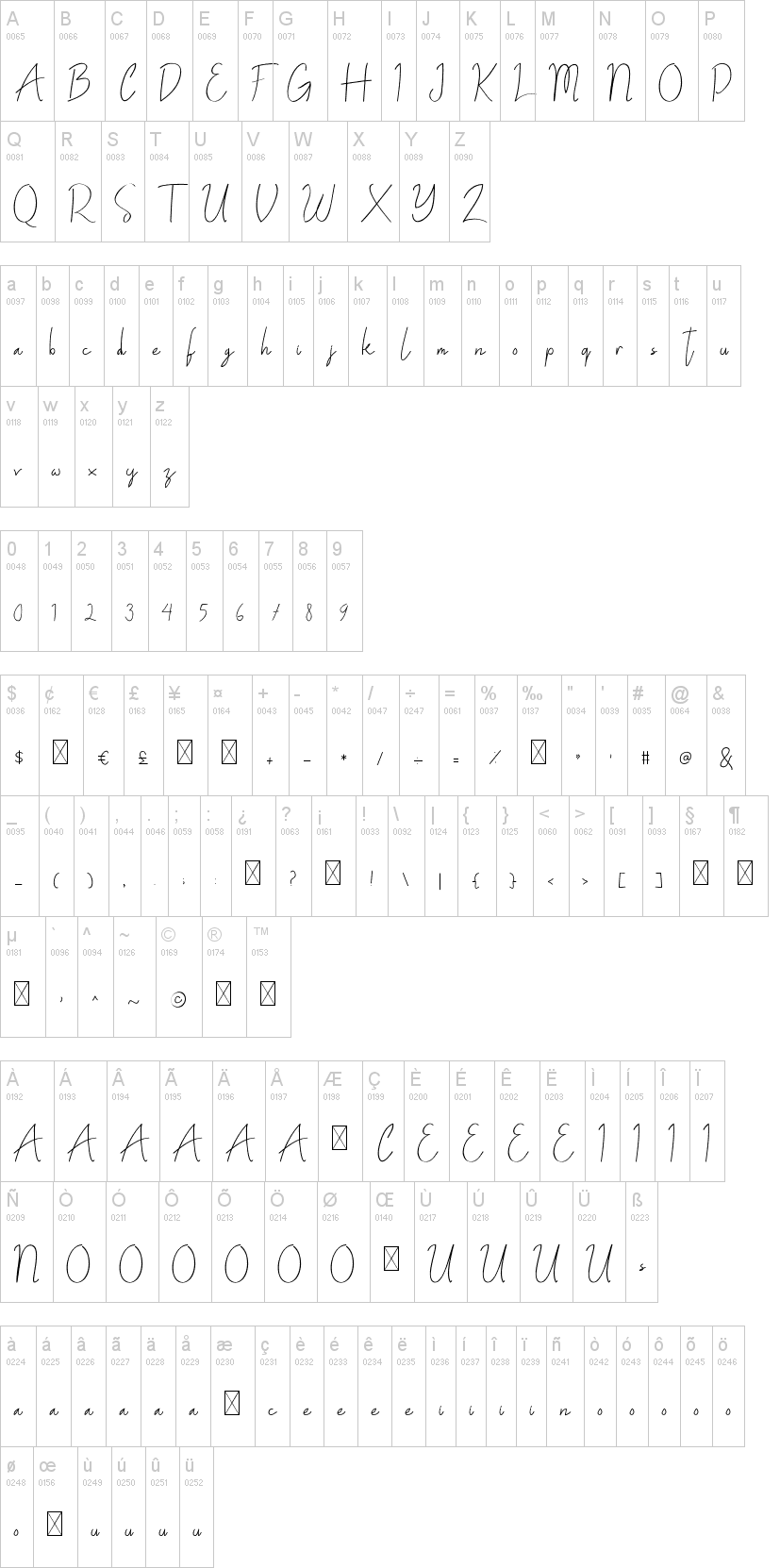 Aldith Script