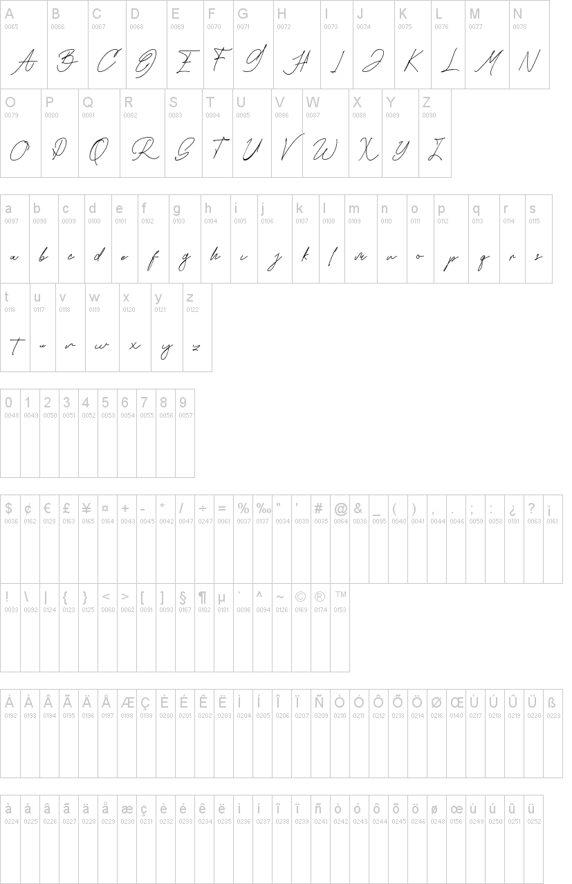 Marillia Vion Script