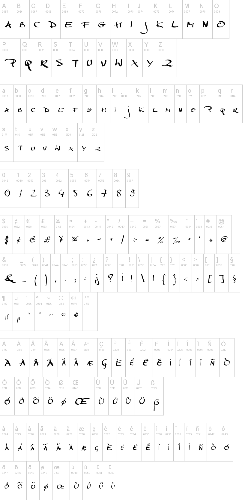 MarkerScript