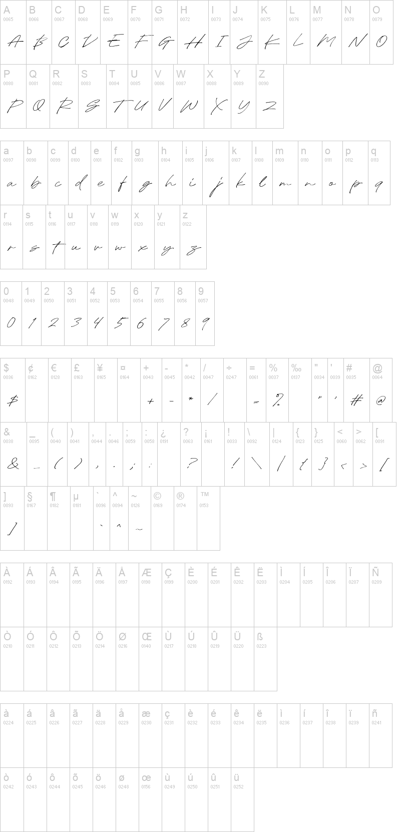 Gardena Holmes Script