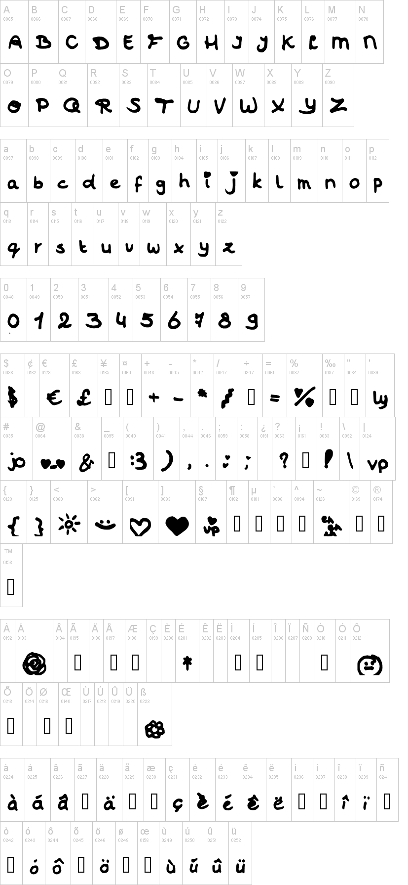 JOfont