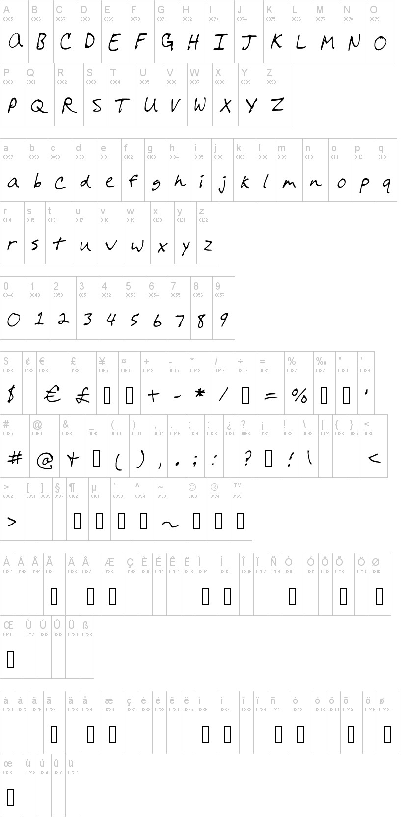 ColesFont