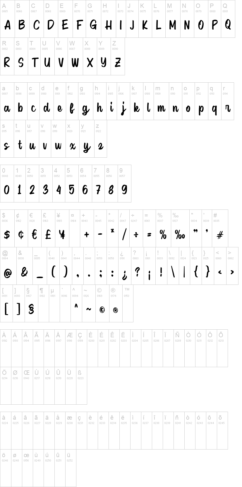 Hastife Script