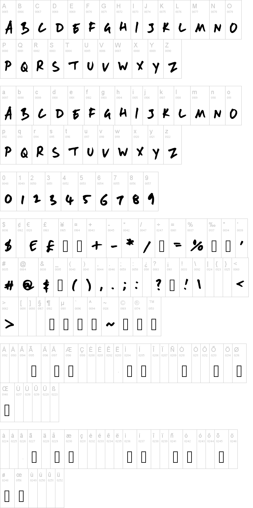 AndyFont