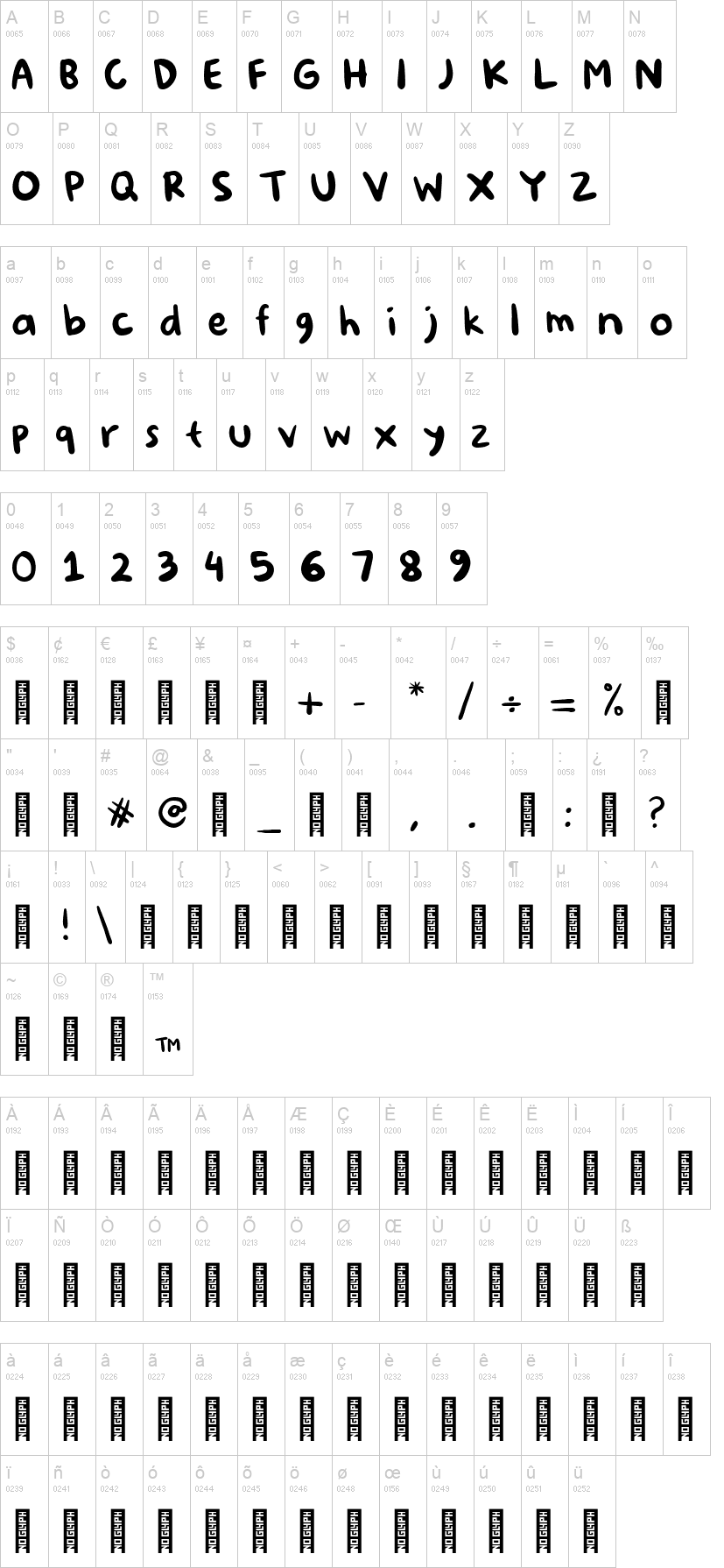 Syf 88