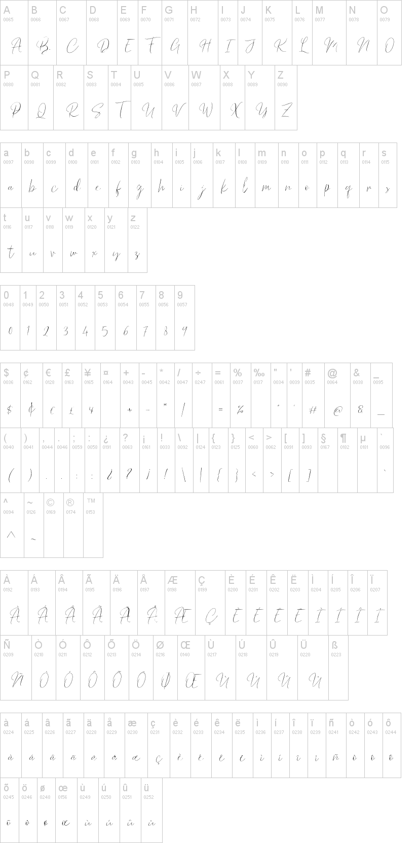 Barosaki Script