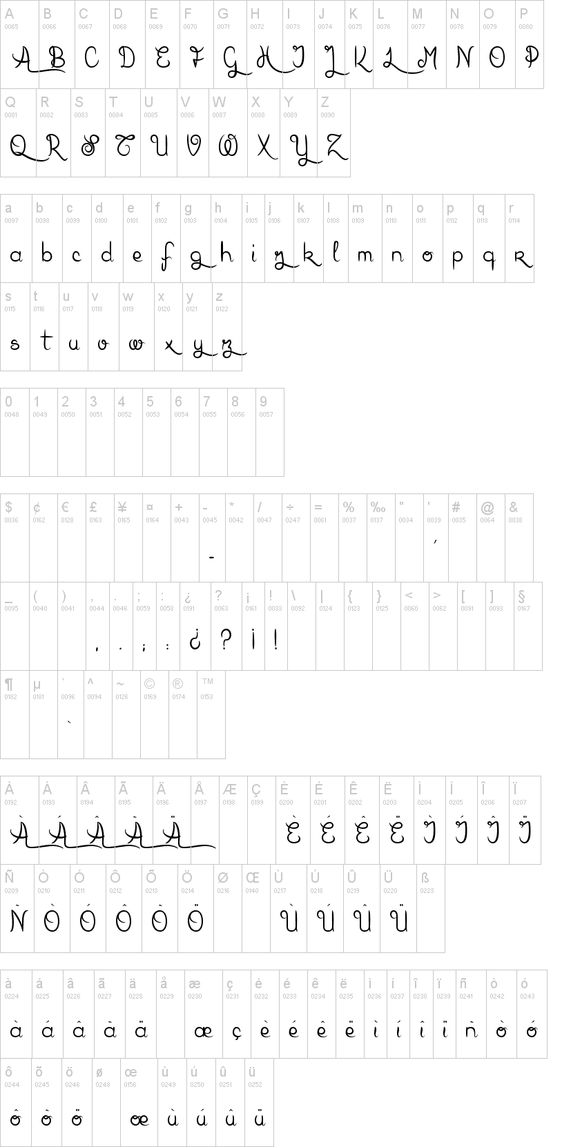 Karl Wright Script