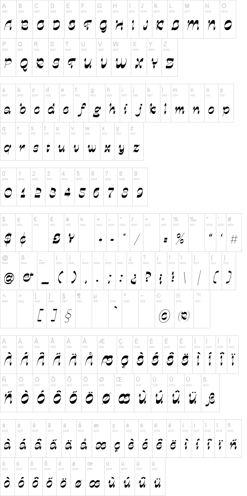 Quarantype Bikeride