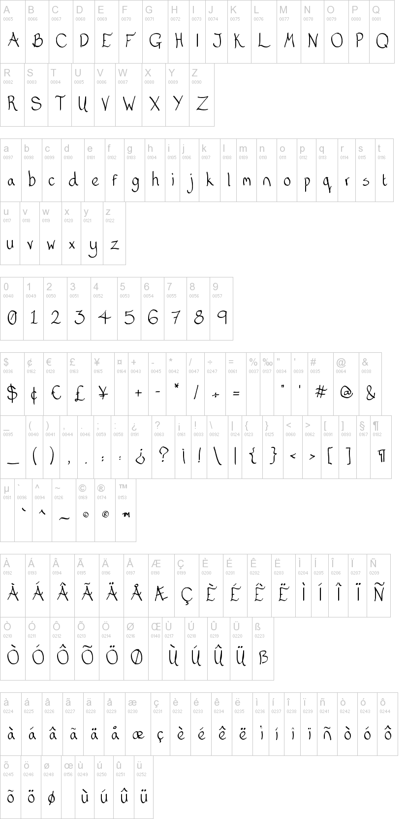 Matt Serif