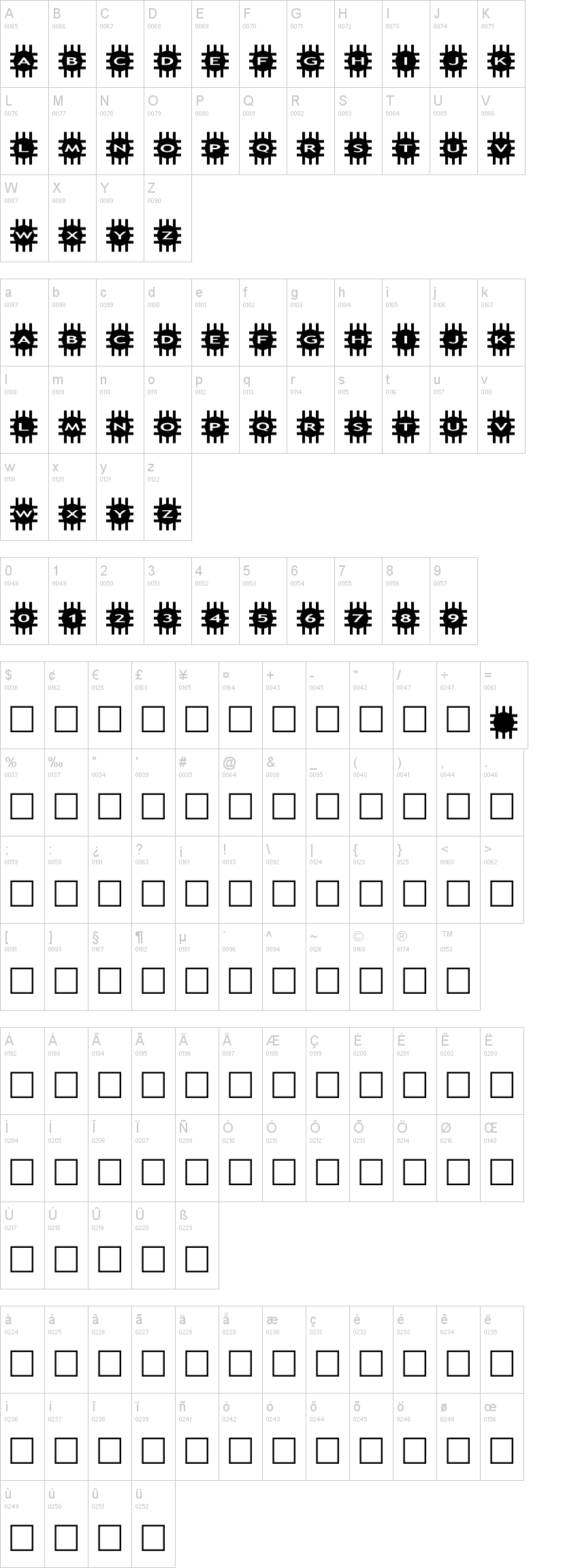 AlphaShapes grids