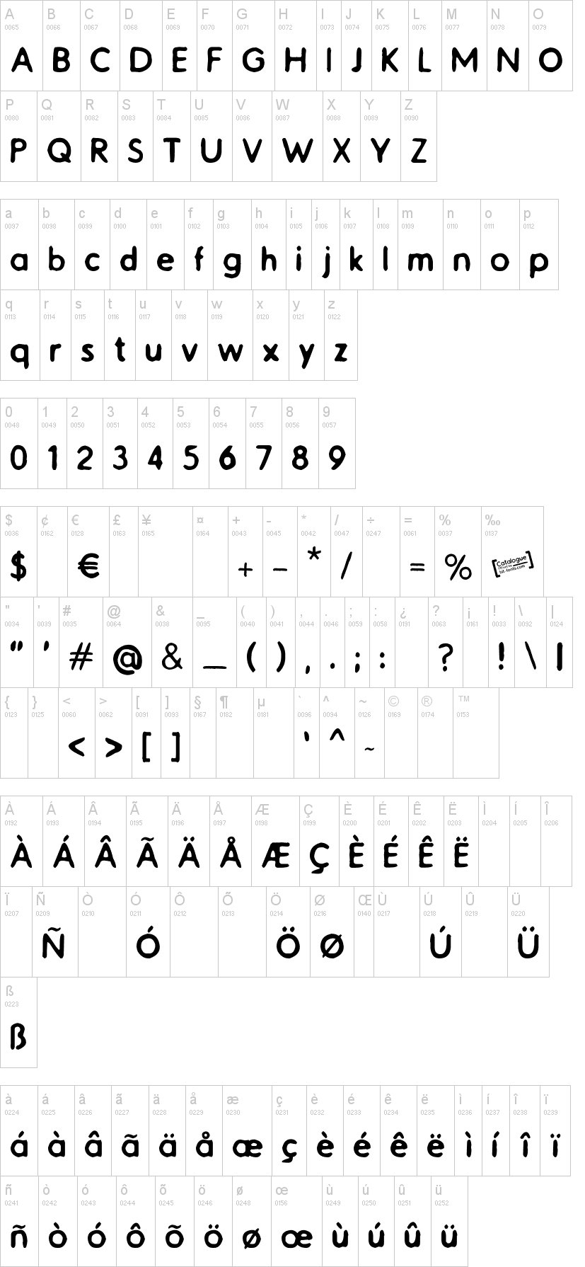 Catalogue