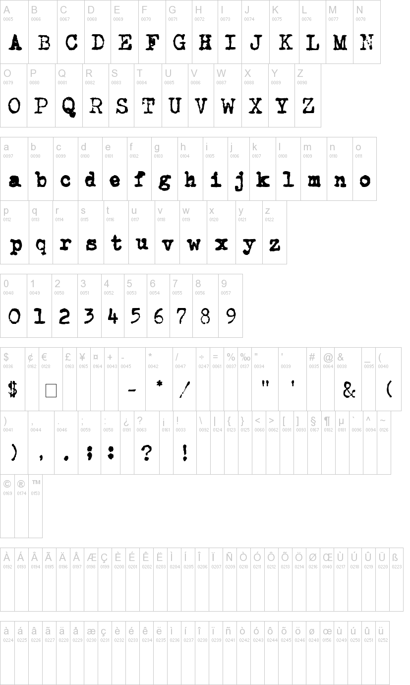 CarbonType