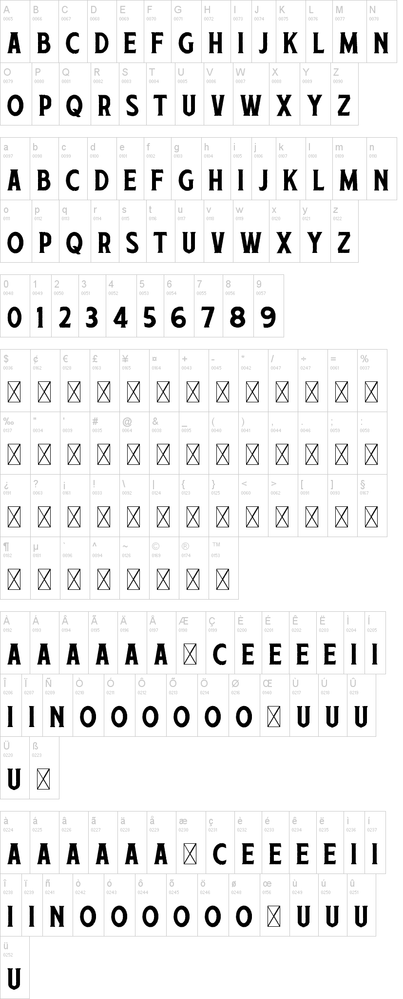 Retjeh