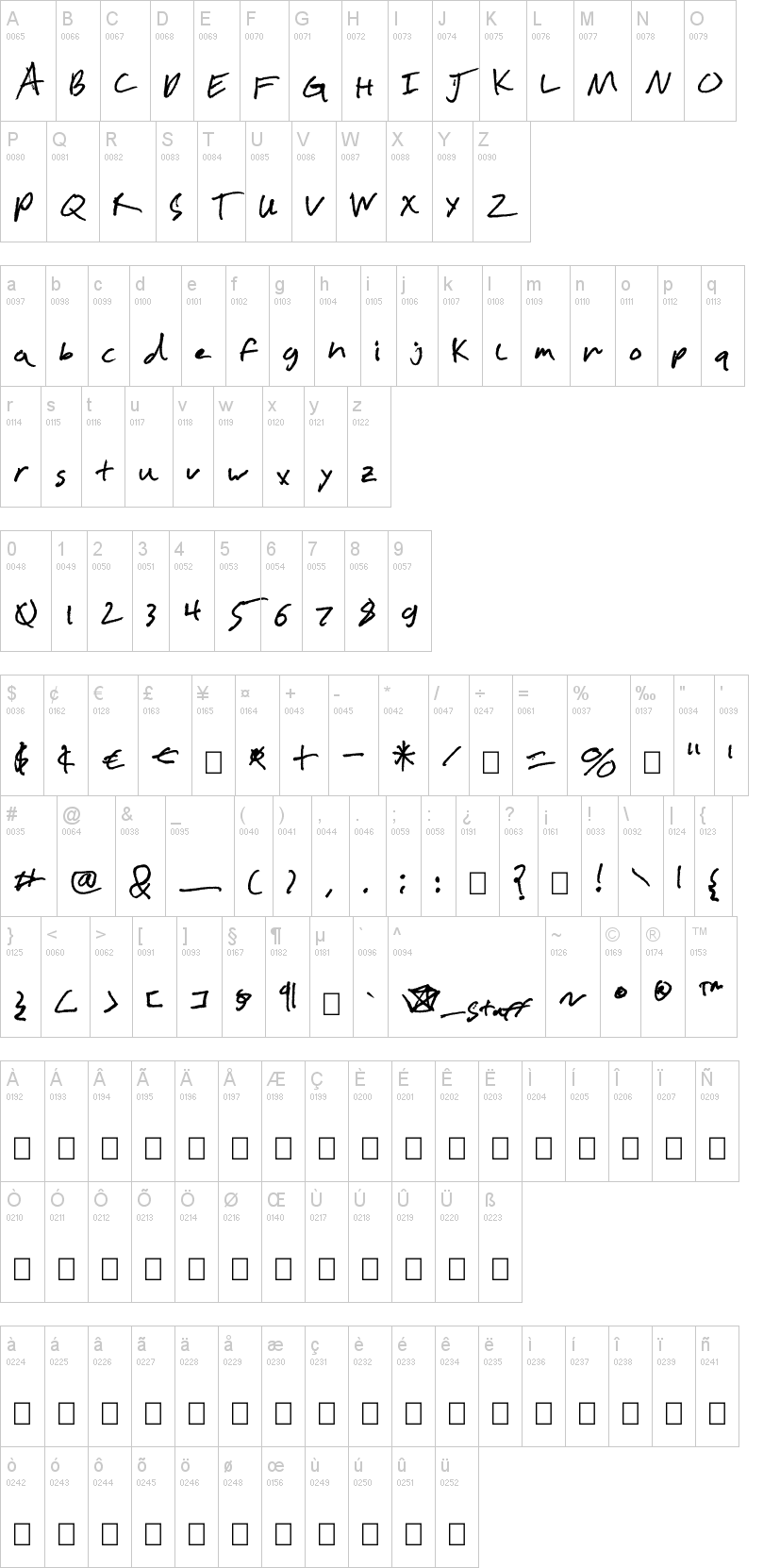Chicken Scratch