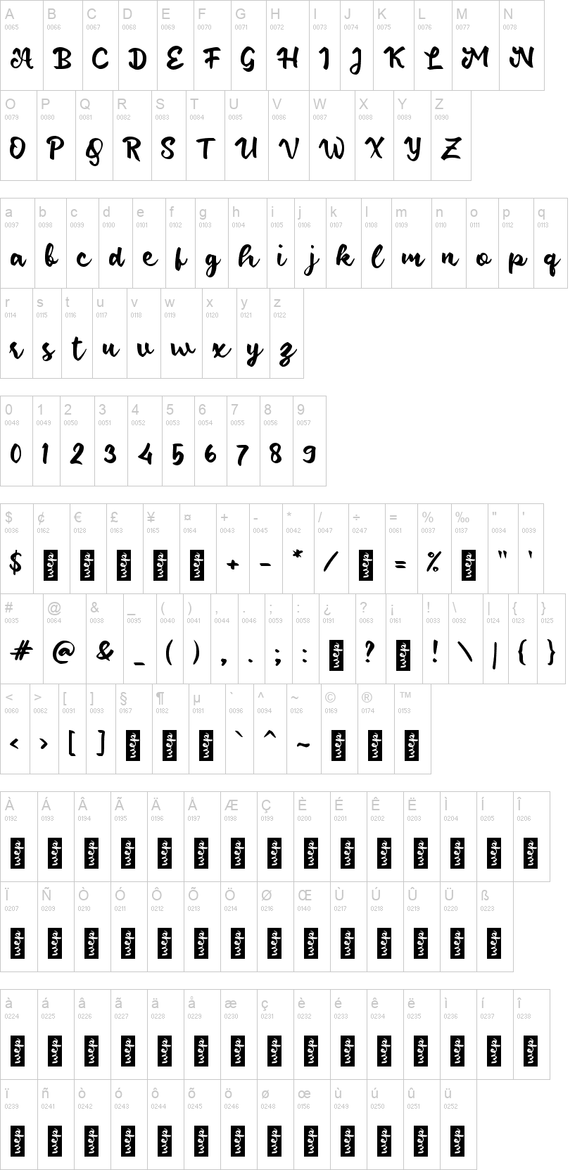 d Drastis Script