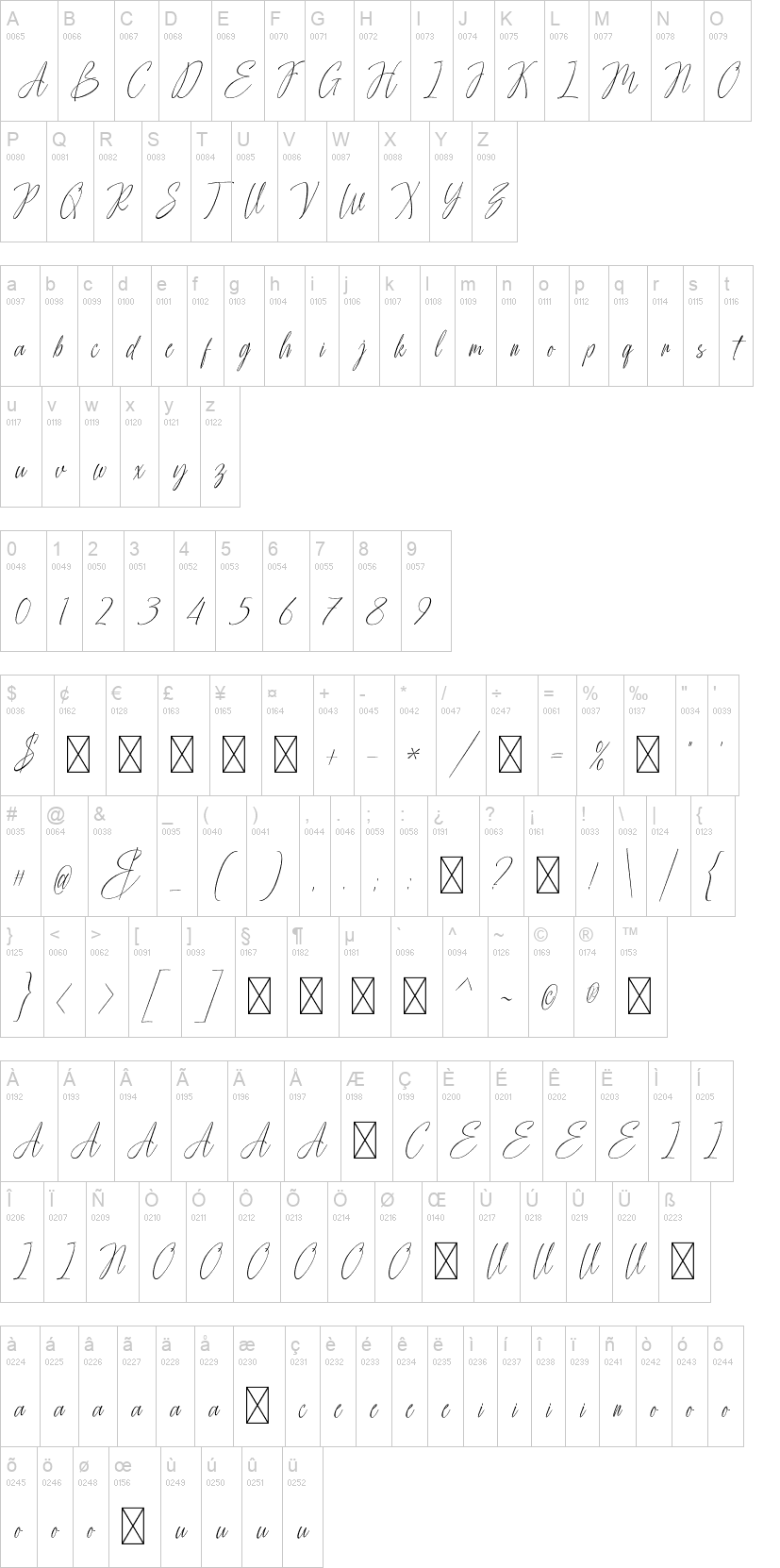 Advera Script