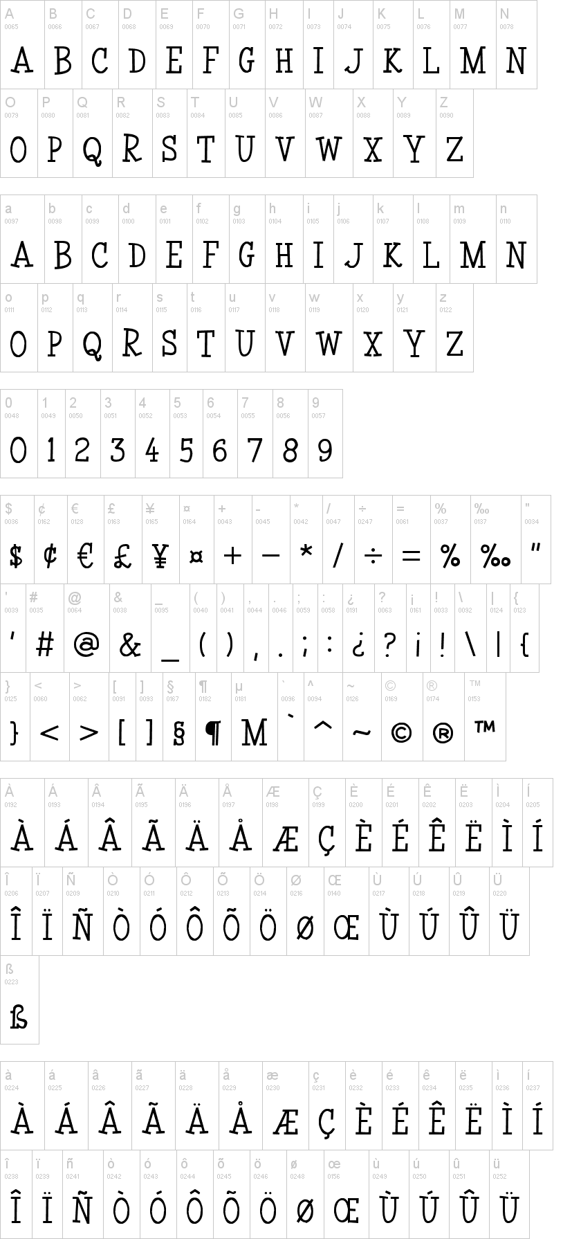 Coyotris Serif