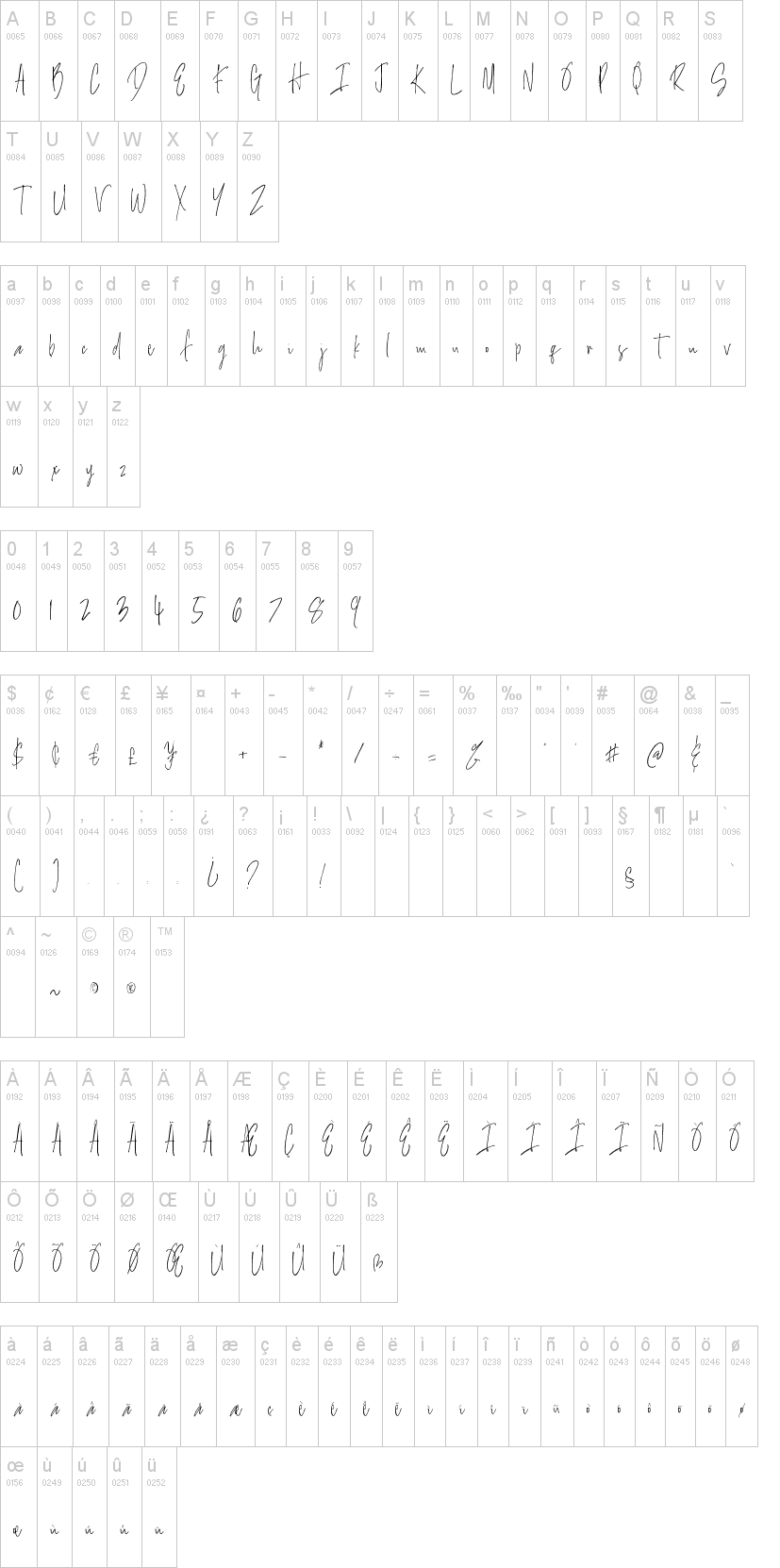 Salernitana Script