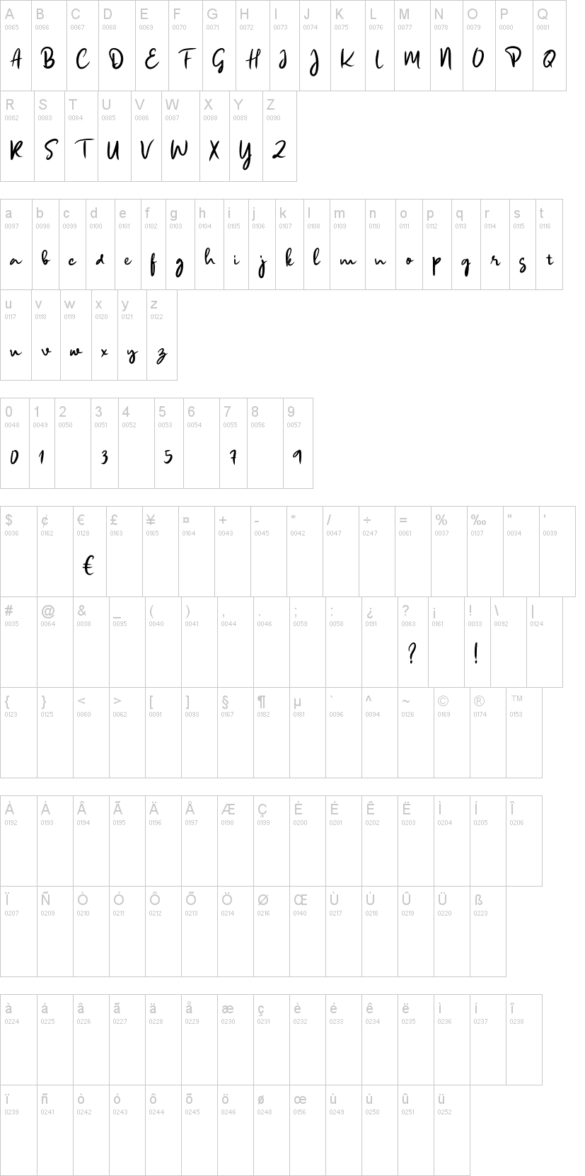 Windmill Script