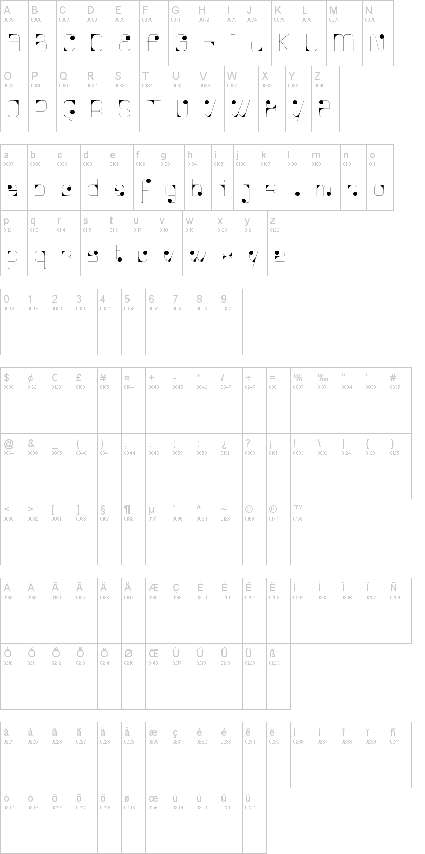 Agnes Serif
