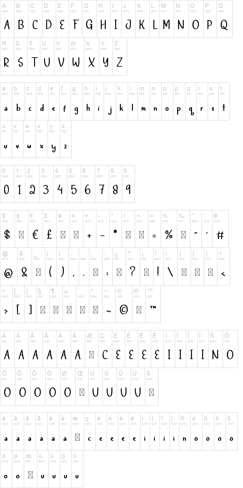 Hello Marisca Sans