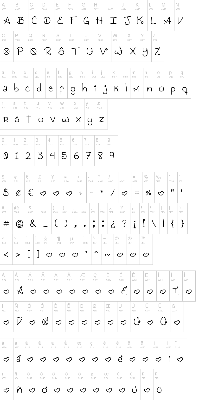 Genesis Handwriting