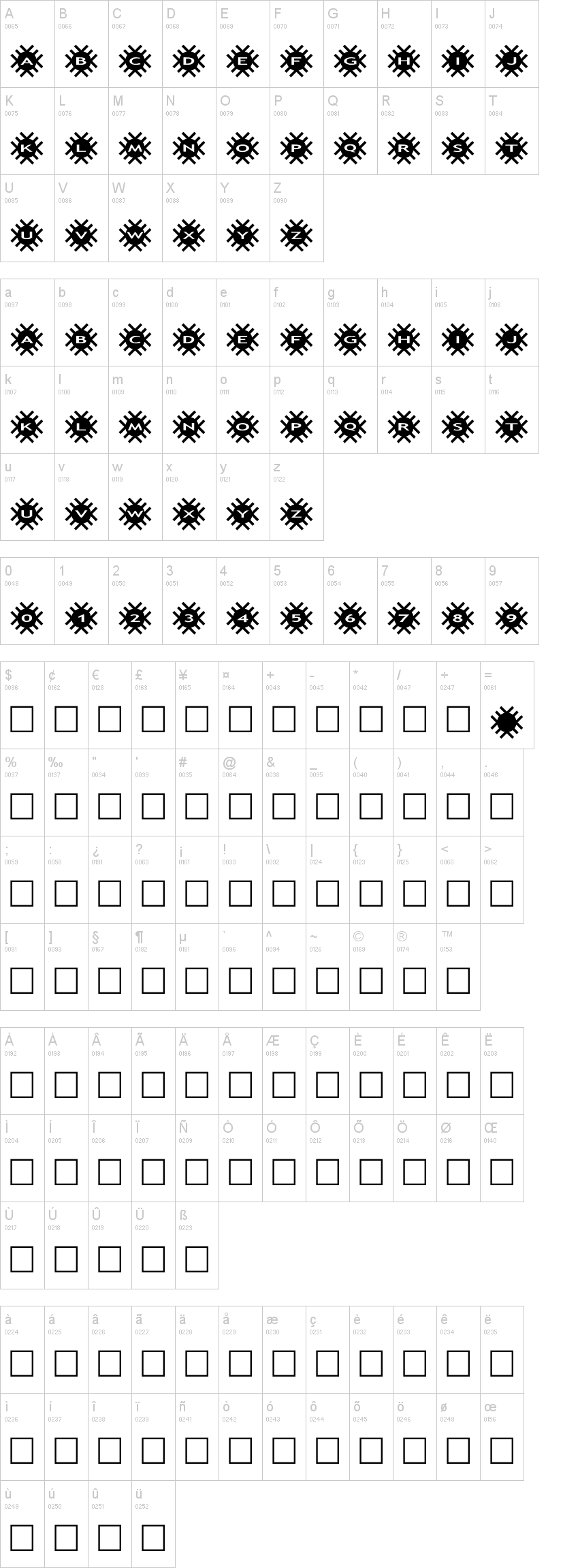 AlphaShapes grids 2