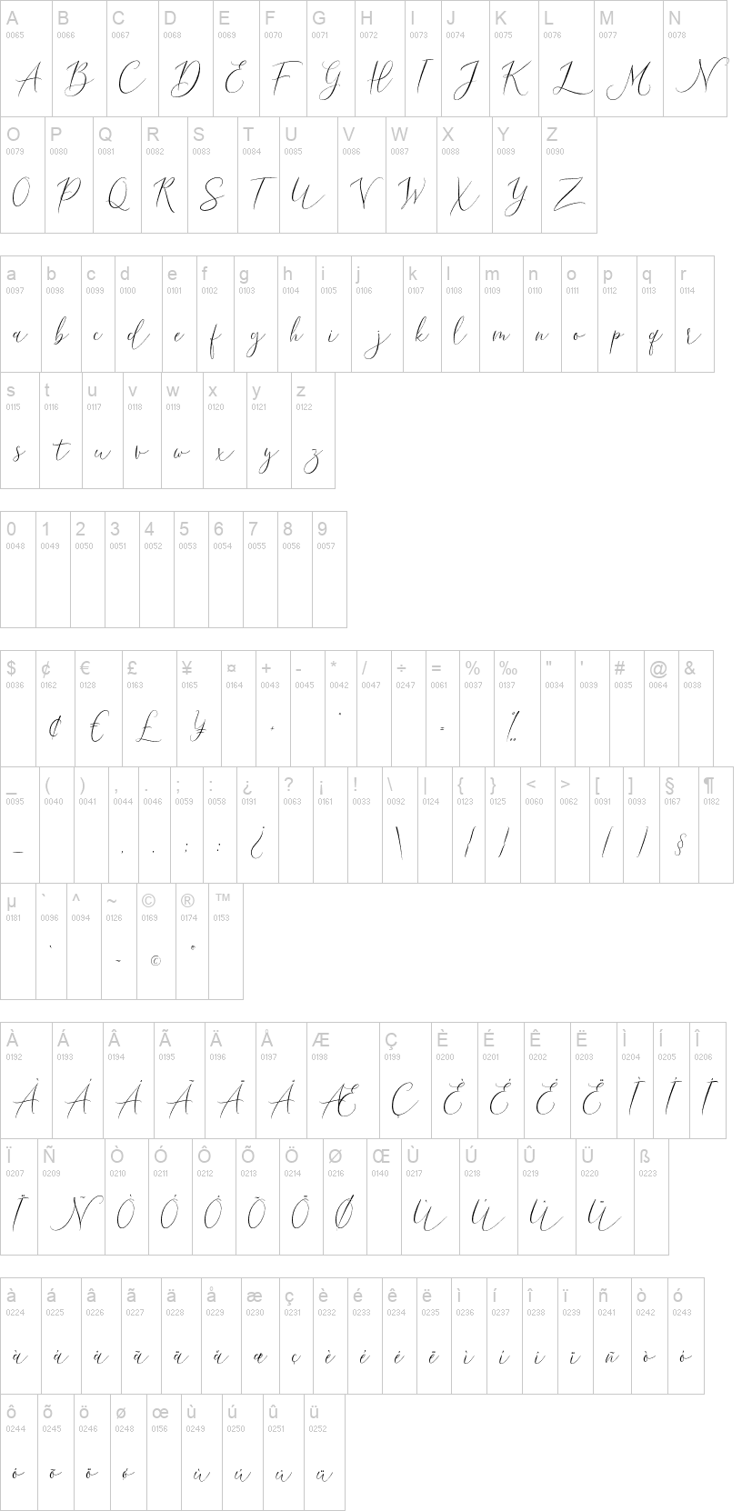 Dream Lavigne Script