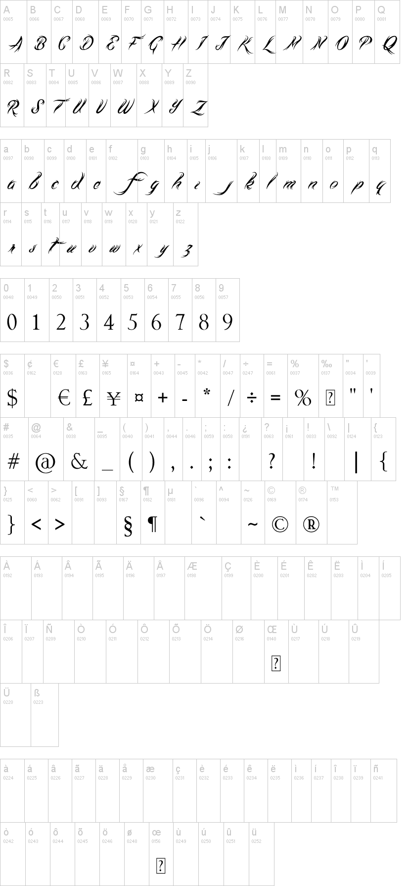 Tribal Script