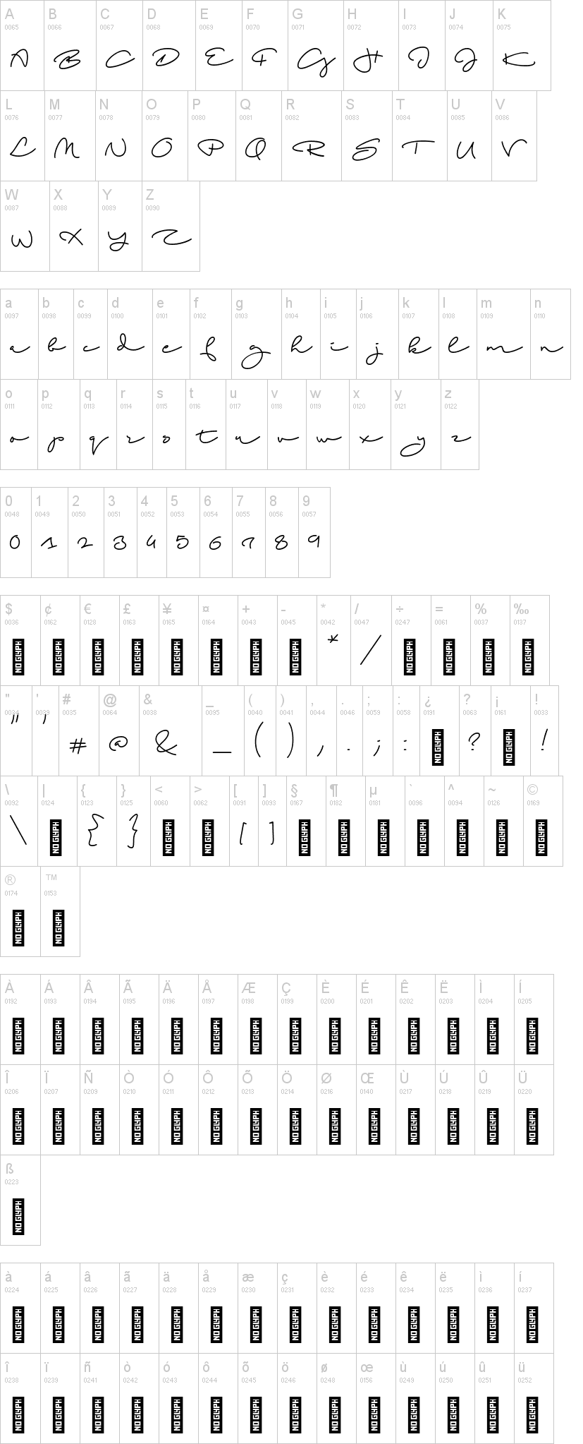 Beach Script
