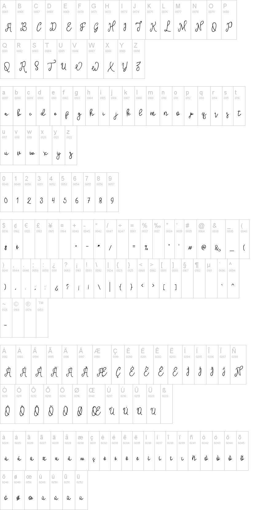 Sinyak Script
