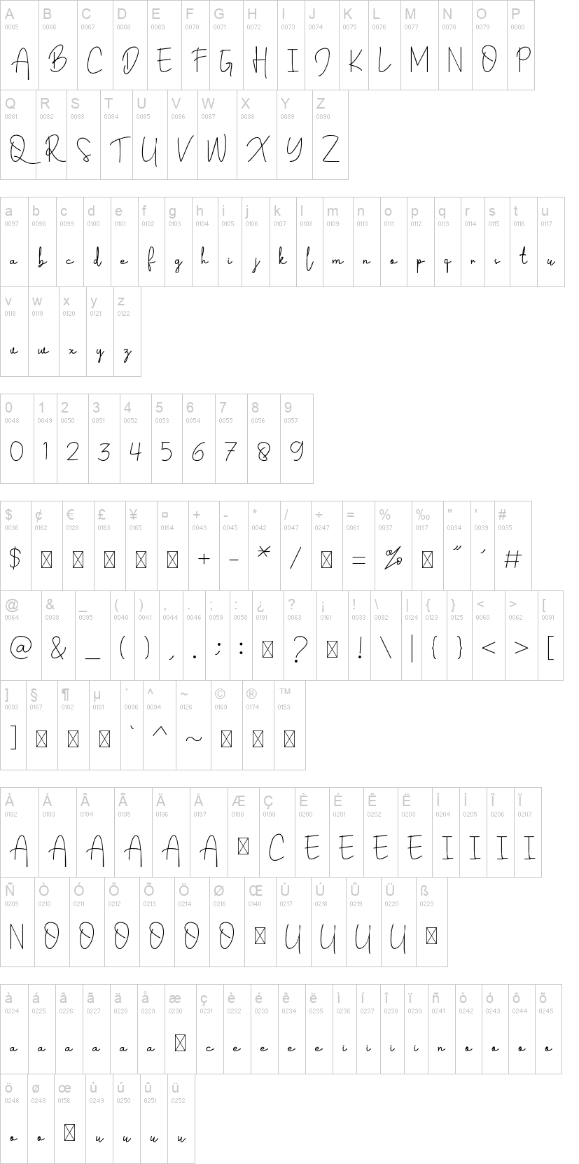 Alfath Signature